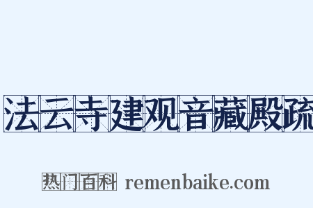 法云寺建观音藏殿疏是什么意思的图片